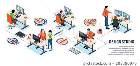 Design Studio Isometric Infographics 105380976