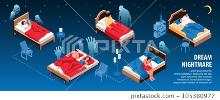 Dream Nightmare Infographic 105380977