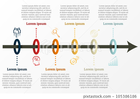 Infographic that provides a detailed report of the business, divided into 6 topics. 105386186