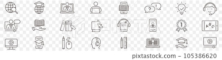 E-learning icon vector 105386620