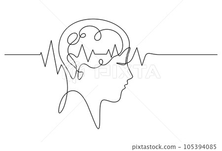 brain waves pulse in human head scan continuous line drawing brain waves pulse in human head scan continuous line drawing 105394085