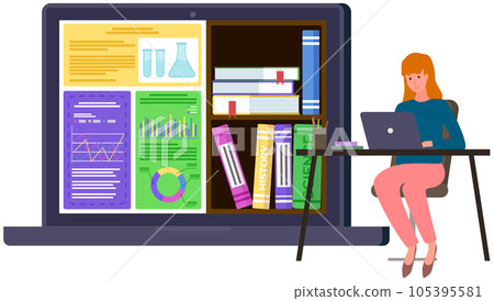 Online library application. Books in your laptop. Young woman sitting studying with computer Online library application. Books in your laptop. Young woman sitting studying with computer 105395581