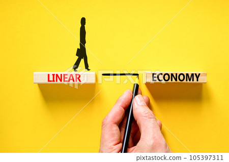 Linear economy symbol. Concept words Linear economy on beautiful wooden block. Beautiful yellow table yellow background. Businessman hand. Business linear economy concept. Copy space. 105397311