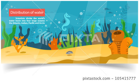 Distribution of water information banner with underwater ocean life of marine plants and inhabitants 105415777