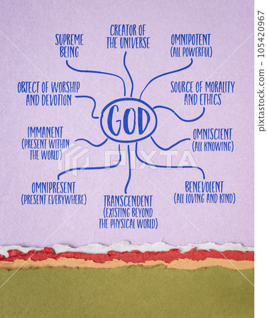 God - religious and philosophical concept, infographics or mind map sketch on art paper God - religious and philosophical concept, infographics or mind map sketch on art paper 105420967
