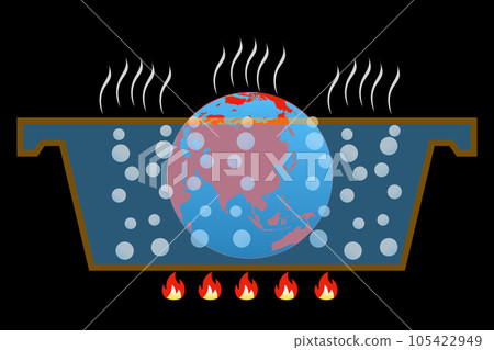 地球正處於沸騰的時代 105422949