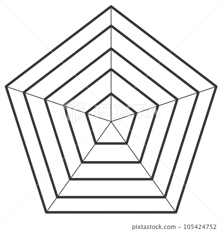 radar chart graph 105424752