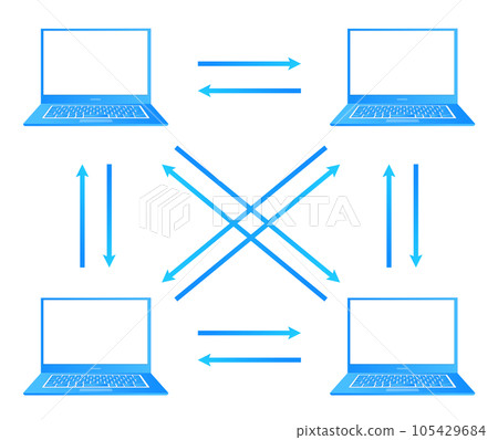 Illustration of P2P communication Illustration of P2P communication 105429684