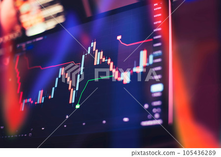 indicators including volume analysis for professional technical analysis on the monitor of a computer. 105436289