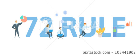72 rule. Concept with keyword, people and icons. Flat vector illustration. Isolated on white. 72 rule. Concept with keyword, people and icons. Flat vector illustration. Isolated on white. 105441902