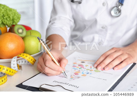 Female nutritionist with food pyramid chart at table, closeup Female nutritionist with food pyramid chart at table, closeup 105446989