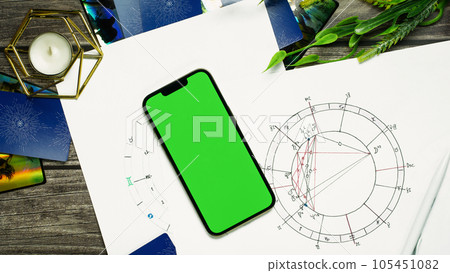 The concept of divination, magic and esotericism. 105451082