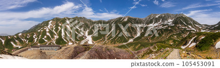 Panoramic photo of the Tateyama mountain range from near Mikurigaike on the Tateyama mountain trail Panoramic photo of the Tateyama mountain range from near Mikurigaike on the Tateyama mountain trail 105453091