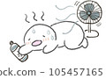 用風扇降溫 105457165