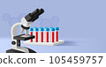 3d illustration of blood test laboratory with blood samples in glass beaker tubes and microscope with biological material 105459757