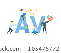AV, audiovisual. Concept with keyword, people and icons. Flat vector illustration. Isolated on white. 105476772