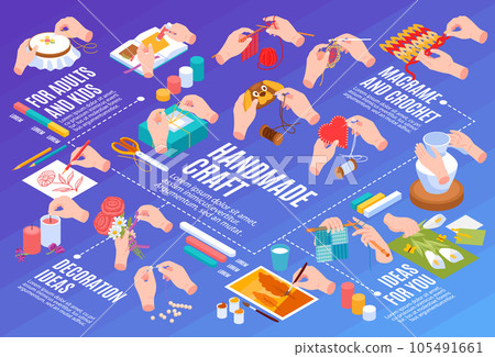 Isometric Hobbies Horizontal Flowchart 105491661