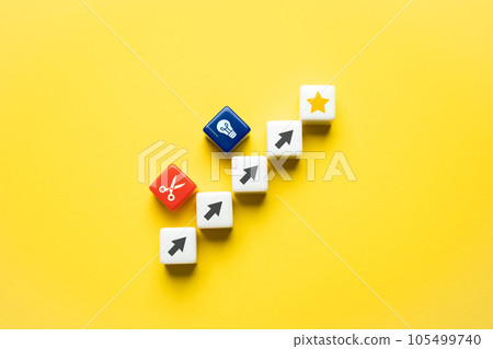 Implement the project while there is enough money. The threat of budget cuts. Stick to the schedule and complete the assigned milestones. Censorship. Finish before the deadline Implement the project while there is enough money. The threat of budget cuts. Stick to the schedule and complete the assigned milestones. Censorship. Finish before the deadline 105499740