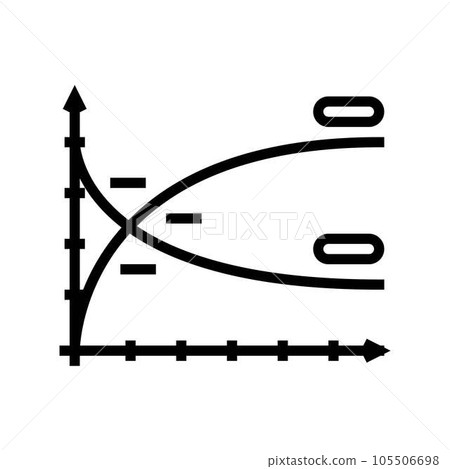 chemical reaction kinetics line icon vector illustration chemical reaction kinetics line icon vector illustration 105506698