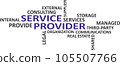 word cloud - service provider 105507766
