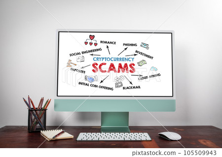 Cryptocurrency Scams. Computer screen and stationery on office tableCryptocurrency Scams. Computer Cryptocurrency Scams. Computer screen and stationery on office tableCryptocurrency Scams. Computer 105509943