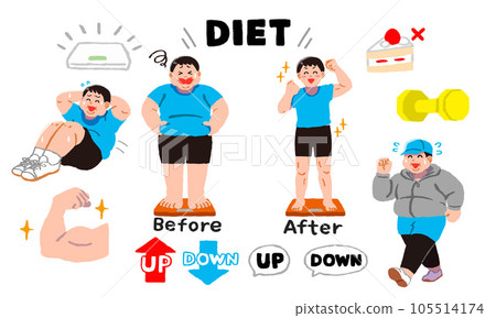 Illustration set of a man who works hard on a diet Illustration set of a man who works hard on a diet 105514174