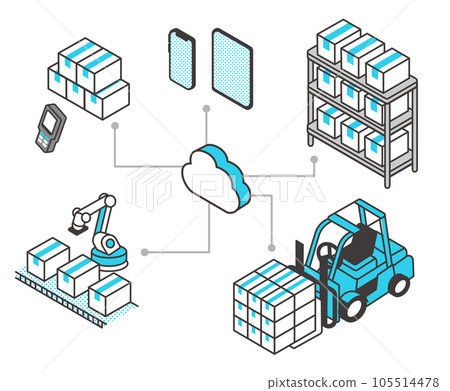 使用 IT 進行庫存管理的物流 DX 圖像的矢量圖解材料 105514478