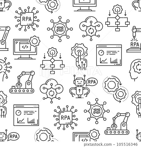RPA seamless pattern. Robotic process automation, business management and improvement technology outline vector seamless background or wallpaper with robotic hands, computer chip and conveyor belt RPA seamless pattern. Robotic process automation, business management and improvement technology outline vector seamless background or wallpaper with robotic hands, computer chip and conveyor belt 105516346
