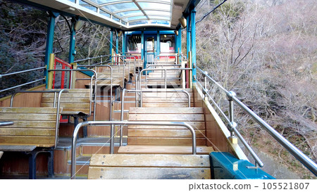 六甲纜車 六甲纜車 105521807