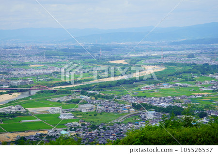 The direction of Kyoto and Hirakata as seen from the Mt. Mantoro observatory 105526537