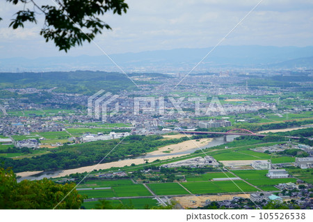 The direction of Kyoto and Hirakata as seen from the Mt. Mantoro observatory 105526538