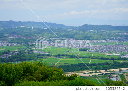 The direction of Doshisha University as seen from the Mt. Mantoro observatory The direction of Doshisha University as seen from the Mt. Mantoro observatory 105526542