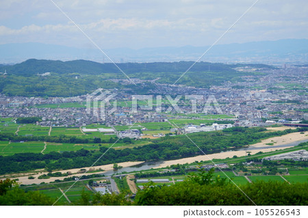 The direction of Kyoto and Hirakata as seen from the Mt. Mantoro observatory The direction of Kyoto and Hirakata as seen from the Mt. Mantoro observatory 105526543
