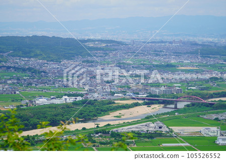 The direction of Kyoto and Hirakata as seen from the Mt. Mantoro observatory 105526552