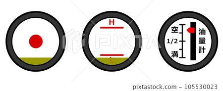 用於檢查油量和液量的油位計插圖 用於檢查油量和液量的油位計插圖 105530023