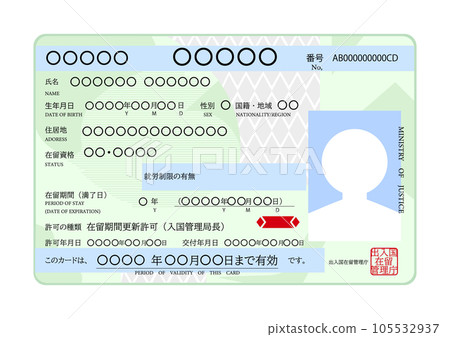 Illustration of residence card proving status of residence Illustration of residence card proving status of residence 105532937