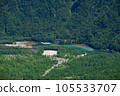 大正池 105533707