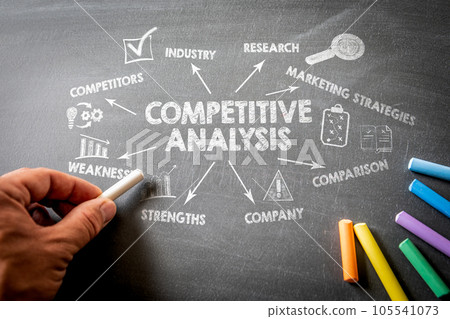 COMPETITIVE ANALYSIS Concept. Illustrated chart with icons, arrows and keywords on a black chalk 105541073