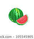 watermelon drawn with crayons 105545905