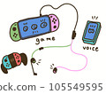 Illustration of connecting VC with a smartphone and playing a game 105549595