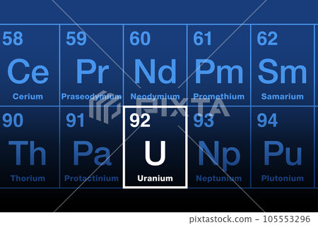 Uranium on periodic table of the elements in the actinide series. Radioactive metal with atomic number 92 and element symbol U, named after Uranus. Used in nuclear power plants and in nuclear weapons. Uranium on periodic table of the elements in the actinide series. Radioactive metal with atomic number 92 and element symbol U, named after Uranus. Used in nuclear power plants and in nuclear weapons. 105553296