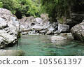 Niyodo River A beautiful blue river 105561397