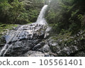 Niyodo River A beautiful blue river 105561401