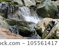 Niyodo River A beautiful blue river 105561417