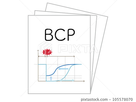 包含業務連續性計劃、BCP、業務連續性計劃概念圖的文檔 105578070