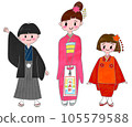 Shichigosan's children 105579588