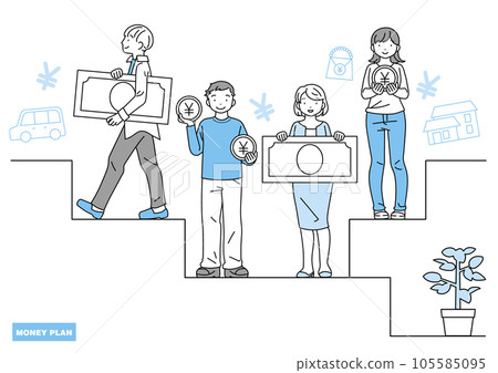 Men and women with money thinking of what they want Men and women with money thinking of what they want 105585095