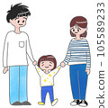 Family of 3 (mother, father and toddler) 105589233