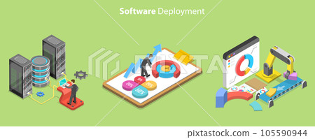 3D Isometric Flat Vector Conceptual Illustration of Software Deployment 3D Isometric Flat Vector Conceptual Illustration of Software Deployment 105590944