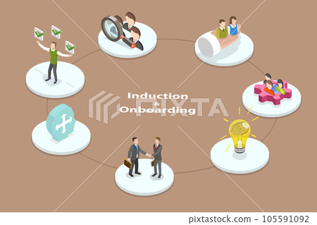 3D Isometric Flat Vector Conceptual Illustration of Induction And Onboarding 105591092